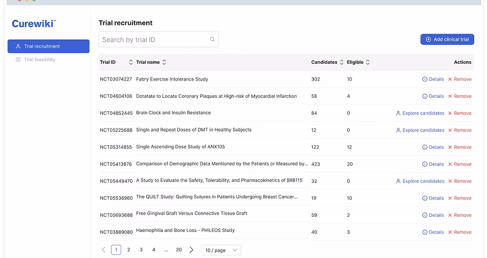 CureWiki platform — patient database